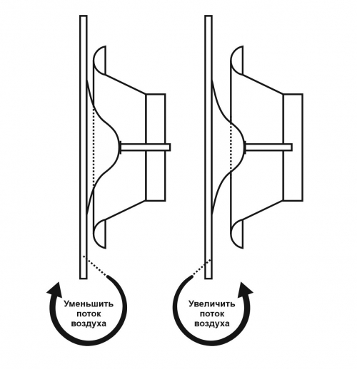 Анемостат со стеклянной внешней частью FOZA D 125 мм. RAL 9003